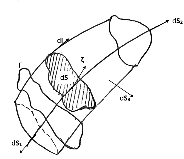 Continuum Assumption – MDO Lab